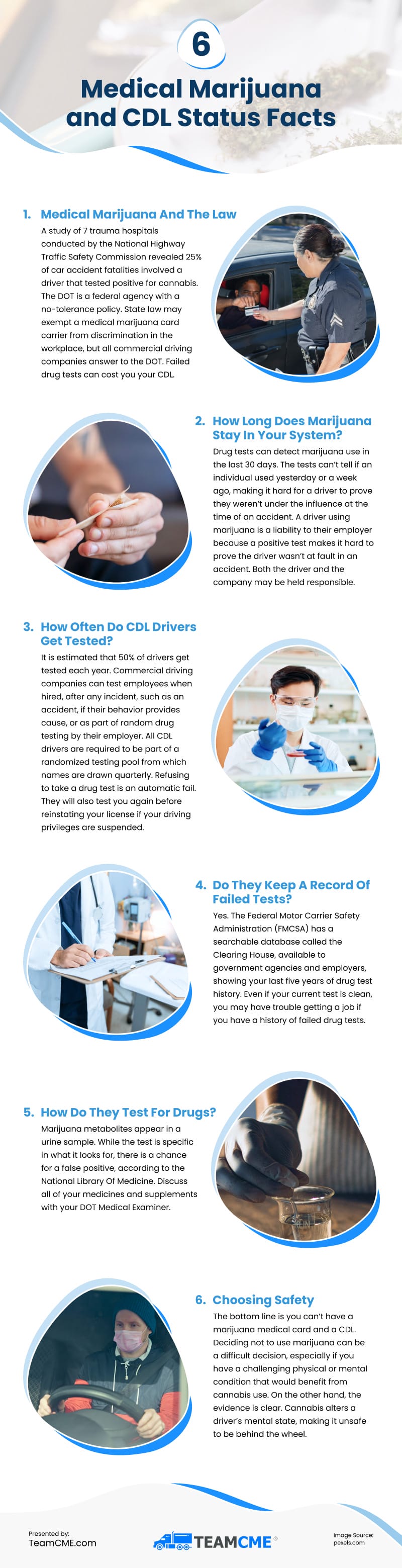6 Medical Marijuana and CDL Status Facts Infographic