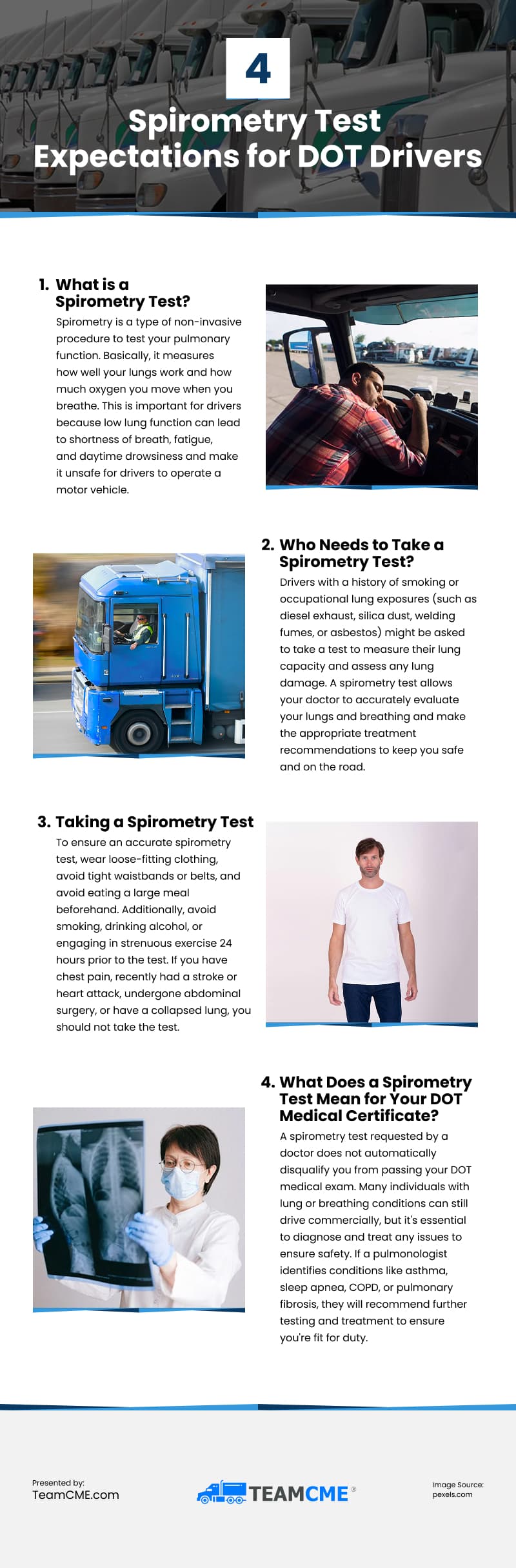 4 Spirometry Test Expectations for DOT Drivers Infographic
